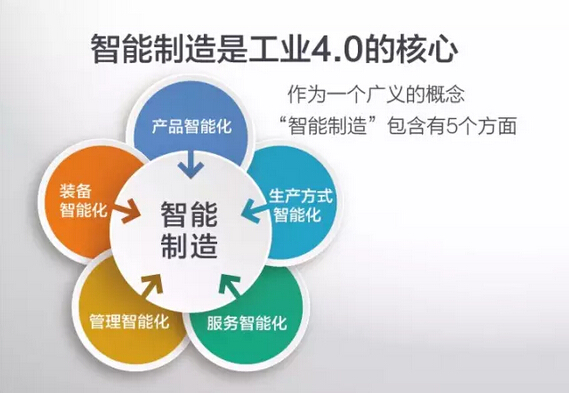 藍博望自動化設(shè)備 藍博望自動化設(shè)備