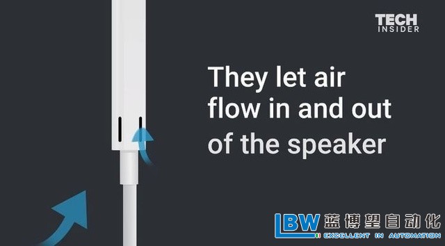 藍博望自動化設備